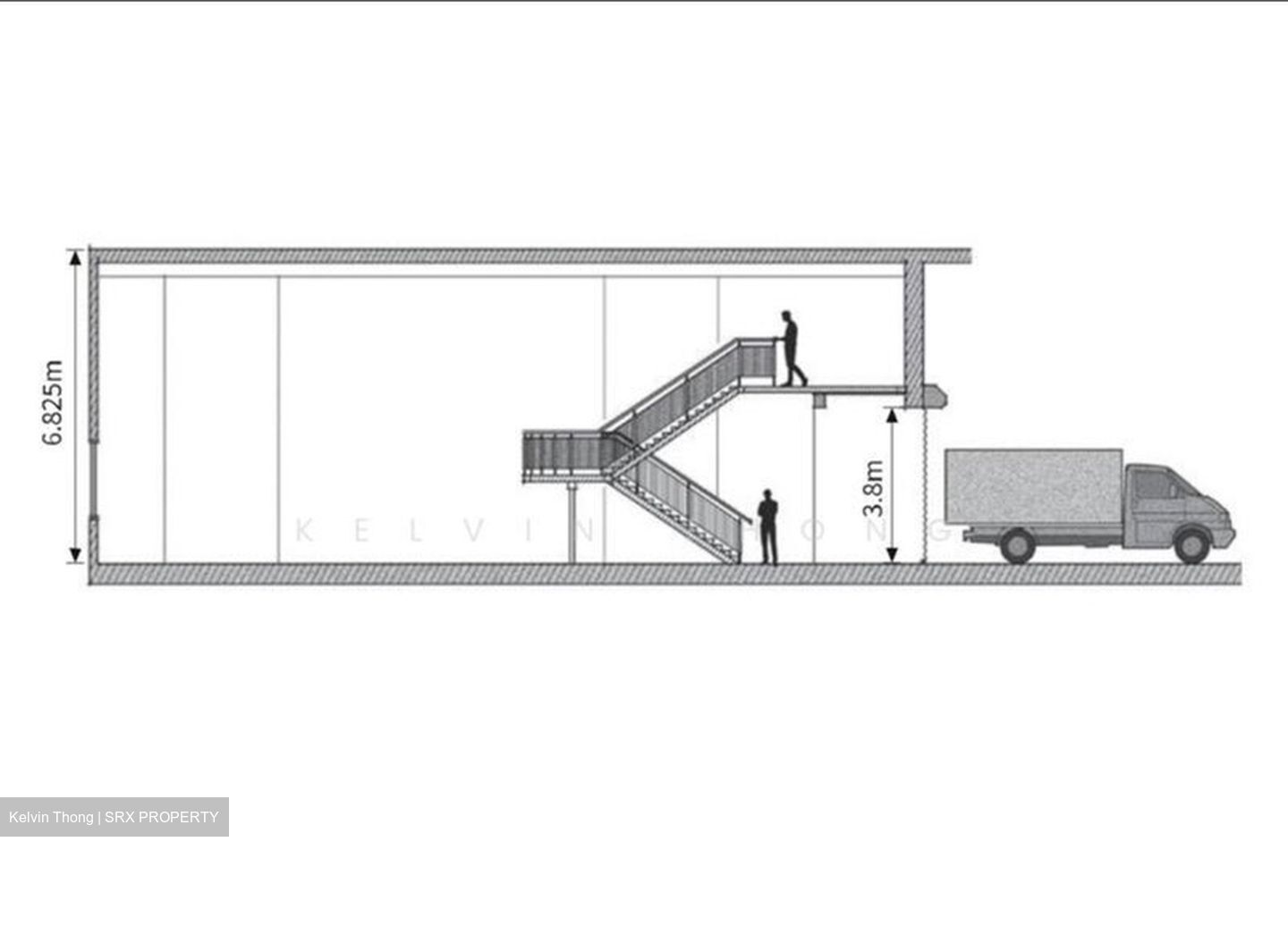 CT FoodCHAIN (D5), Factory #621562111